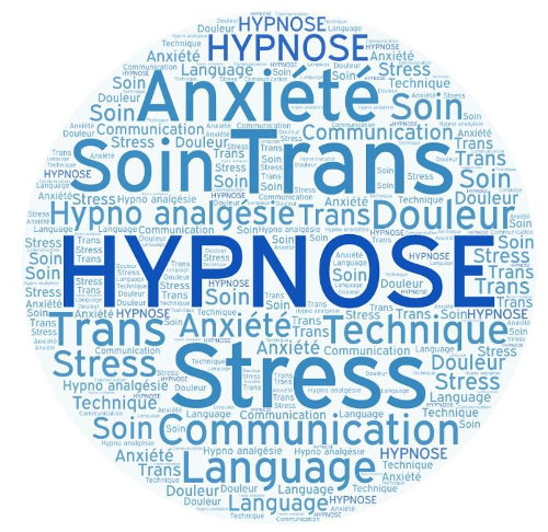 Hypnose : troubles et pathologies